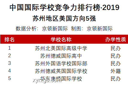 美国GPA招生启示：重塑中国高校选拔新视角